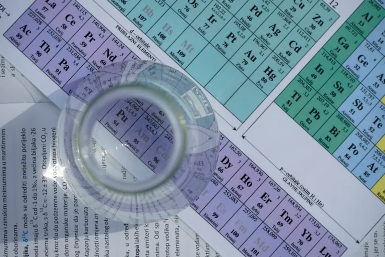 Water Testing Chemical Analysis
